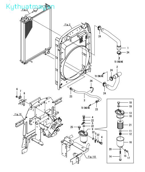 Hệ thống phụ trên động cơ 